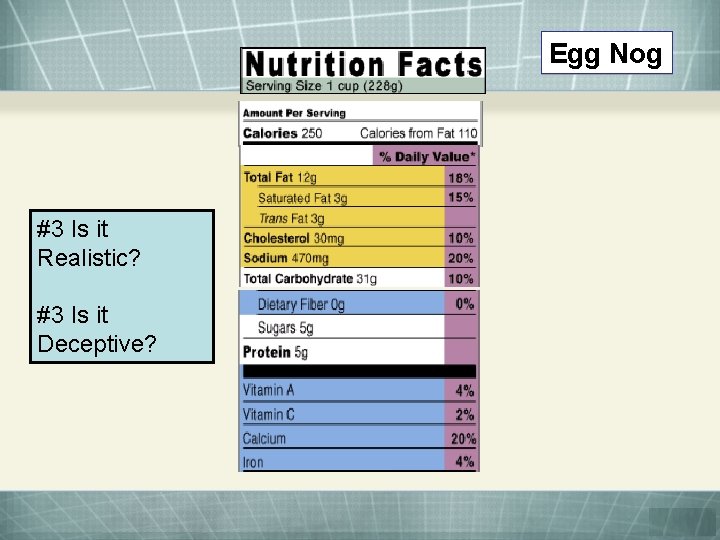 Egg Nog #3 Is it Realistic? #3 Is it Deceptive? 