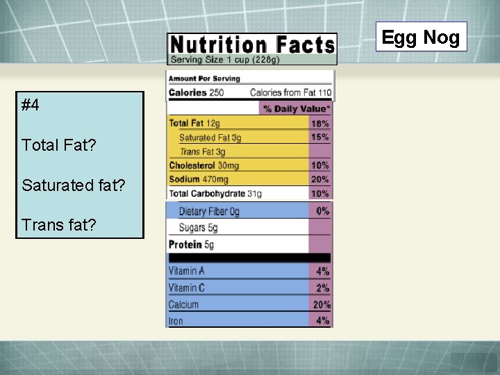 Egg Nog #4 Total Fat? Saturated fat? Trans fat? 