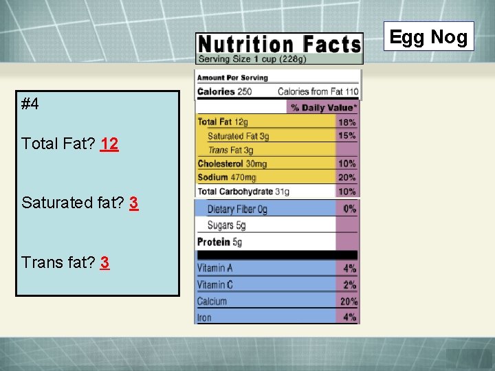 Egg Nog #4 Total Fat? 12 Saturated fat? 3 Trans fat? 3 