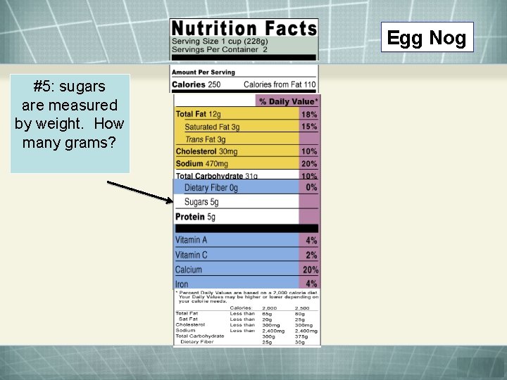 Egg Nog #5: sugars are measured by weight. How many grams? 