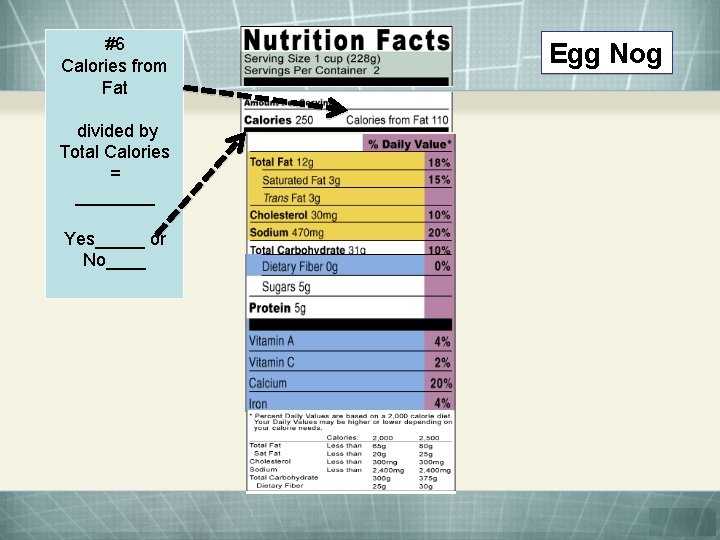 #6 Calories from Fat divided by Total Calories = ____ Yes_____ or No____ Egg
