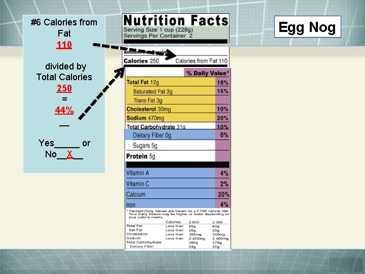 #6 Calories from Fat 110 divided by Total Calories 250 = 44% __ Yes_____