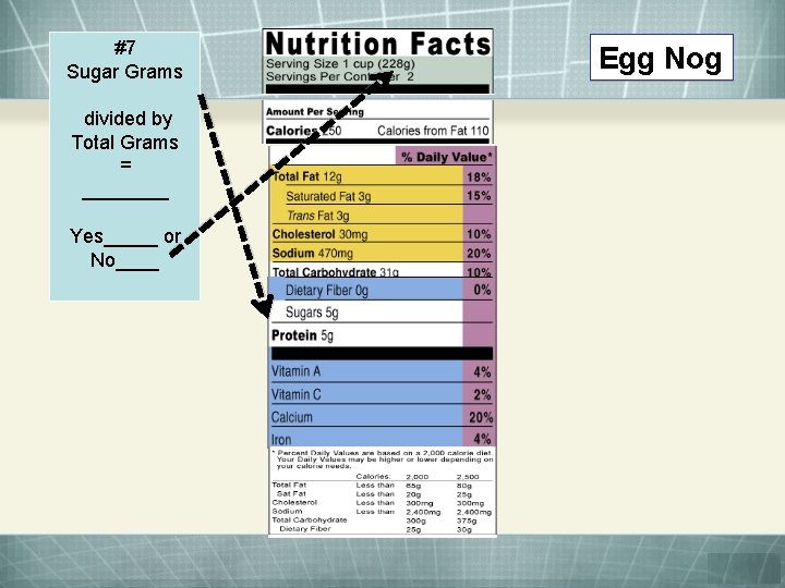 #7 Sugar Grams divided by Total Grams = ____ Yes_____ or No____ Egg Nog
