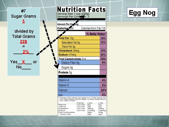 #7 Sugar Grams 5 divided by Total Grams 228 = ____2%__ Yes__X___ or No____
