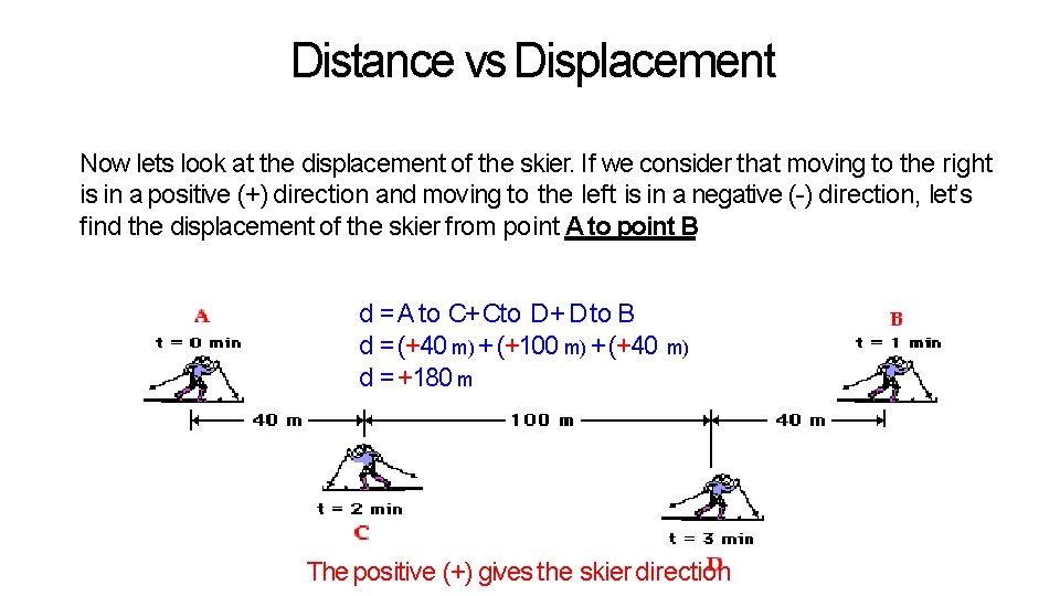 Distance vs Displacement Now lets look at the displacement of the skier. If we Distance vs Displacement Now lets look at the displacement of the skier. If we