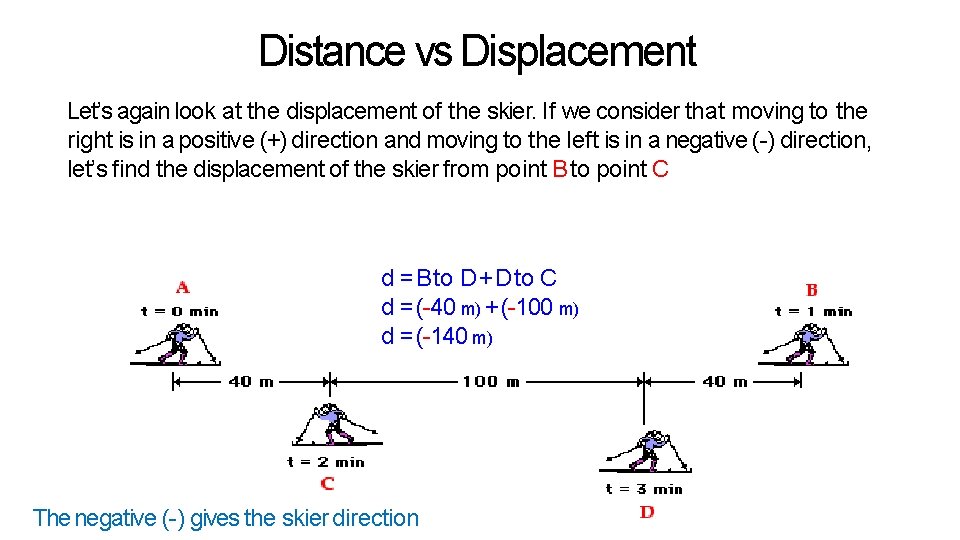 Distance vs Displacement Let’s again look at the displacement of the skier. If we Distance vs Displacement Let’s again look at the displacement of the skier. If we