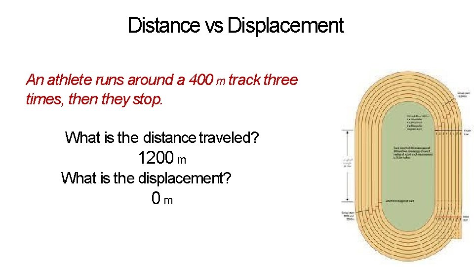 Distance vs Displacement An athlete runs around a 400 m track three times, then Distance vs Displacement An athlete runs around a 400 m track three times, then