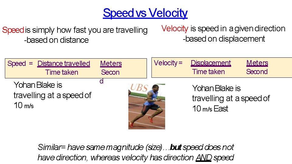 Speed vs Velocity Speed is simply how fast you are travelling -based on distance Speed vs Velocity Speed is simply how fast you are travelling -based on distance