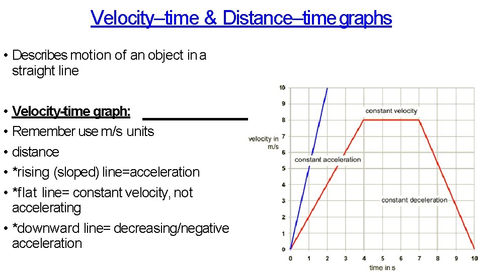 Velocity–time & Distance–time graphs • Describes motion of an object in a straight line Velocity–time & Distance–time graphs • Describes motion of an object in a straight line