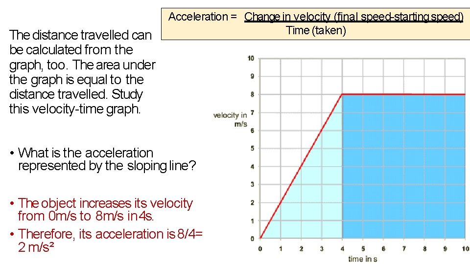 The distance travelled can be calculated from the graph, too. The area under the The distance travelled can be calculated from the graph, too. The area under the