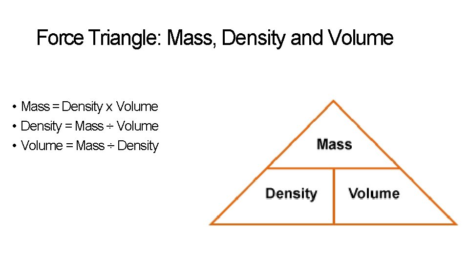 Force Triangle: Mass, Density and Volume • Mass = Density x Volume • Density Force Triangle: Mass, Density and Volume • Mass = Density x Volume • Density