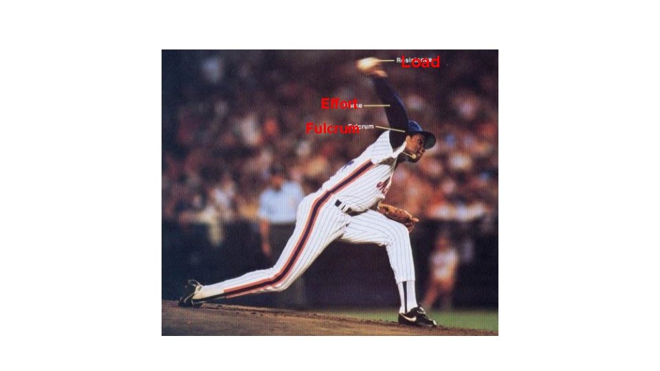 Load Effort Fulcrum Load Effort Fulcrum