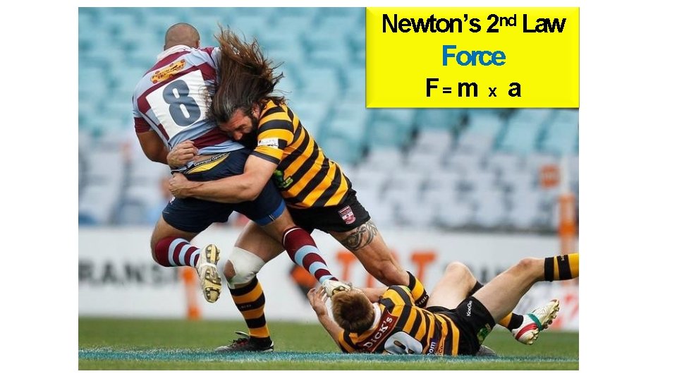 Newton’s 2 nd Law Force F= m x a Newton’s 2 nd Law Force F= m x a