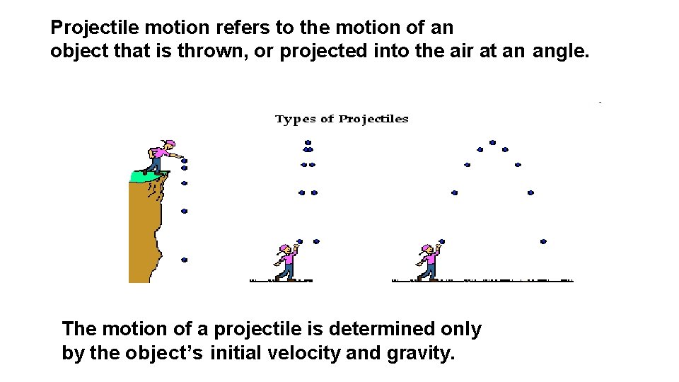 Projectile motion refers to the motion of an object that is thrown, or projected Projectile motion refers to the motion of an object that is thrown, or projected