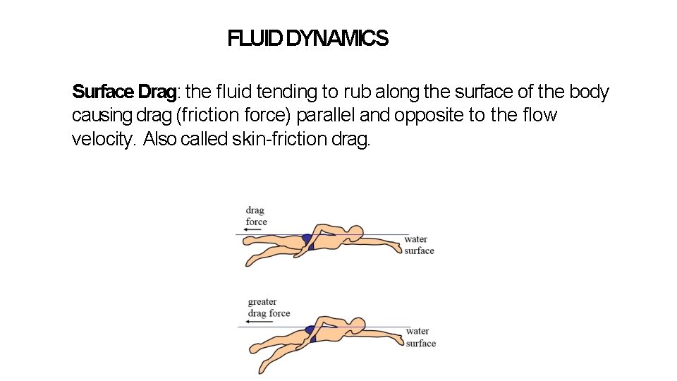 FLUID DYNAMICS Surface Drag: the fluid tending to rub along the surface of the FLUID DYNAMICS Surface Drag: the fluid tending to rub along the surface of the