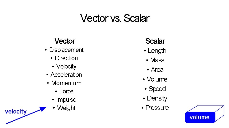 Vector vs. Scalar Vector Scalar • Displacement • Direction • Velocity • Acceleration • Vector vs. Scalar Vector Scalar • Displacement • Direction • Velocity • Acceleration •