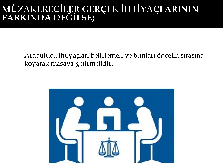 MÜZAKERECİLER GERÇEK İHTİYAÇLARININ FARKINDA DEĞİLSE; Arabulucu ihtiyaçları belirlemeli ve bunları öncelik sırasına koyarak masaya