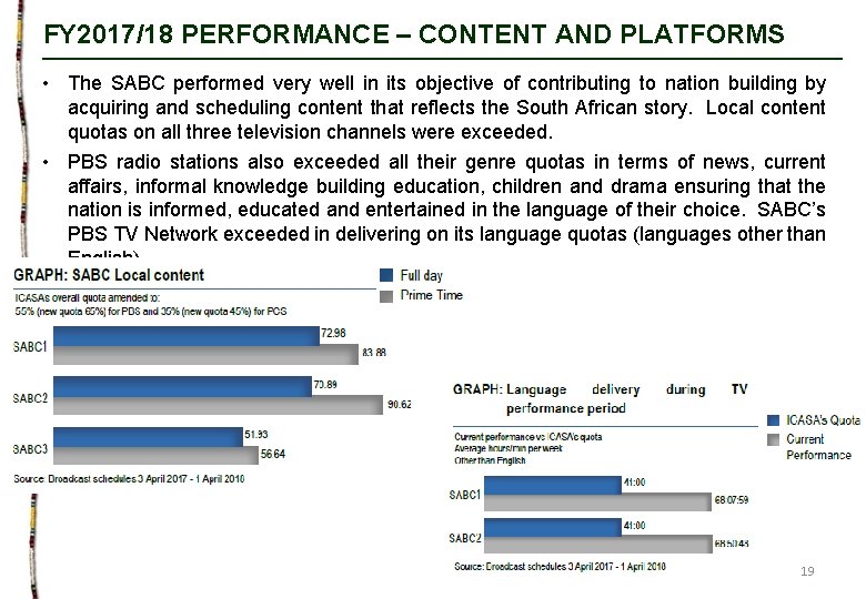 FY 2017/18 PERFORMANCE – CONTENT AND PLATFORMS • The SABC performed very well in