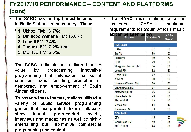 FY 2017/18 PERFORMANCE – CONTENT AND PLATFORMS (cont) • The SABC has the top