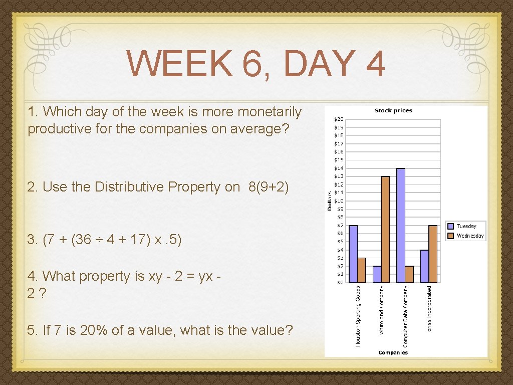 WEEK 6, DAY 4 1. Which day of the week is more monetarily productive