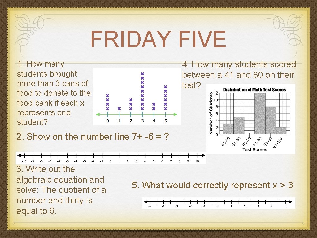 FRIDAY FIVE 1. How many 4. How many students scored between a 41 and