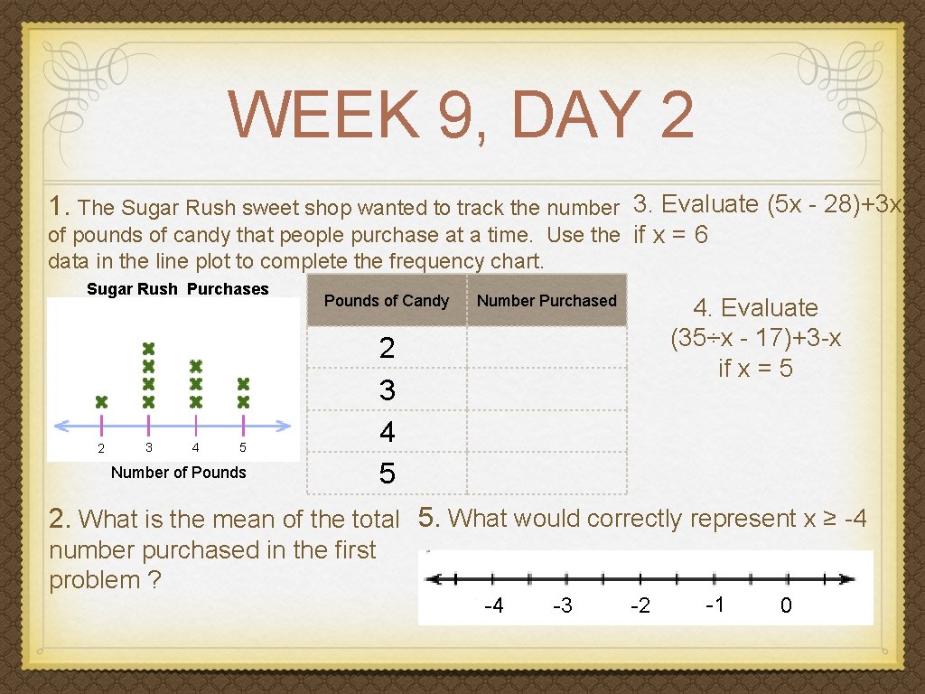 WEEK 9, DAY 2 1. The Sugar Rush sweet shop wanted to track the