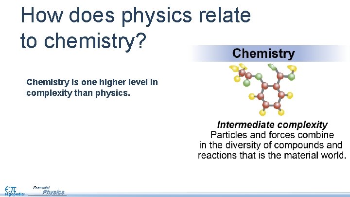 How does physics relate to chemistry? Chemistry is one higher level in complexity than