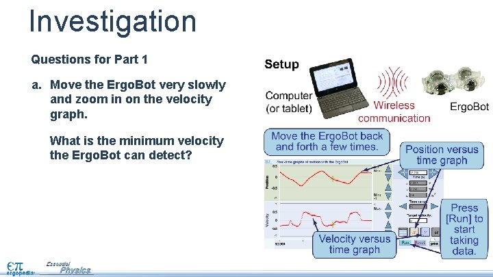 Investigation Questions for Part 1 a. Move the Ergo. Bot very slowly and zoom