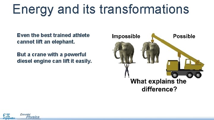 Energy and its transformations Even the best trained athlete cannot lift an elephant. But