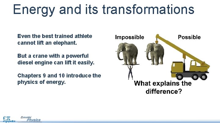 Energy and its transformations Even the best trained athlete cannot lift an elephant. But