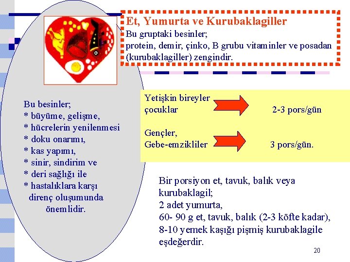 Et, Yumurta ve Kurubaklagiller Bu gruptaki besinler; protein, demir, çinko, B grubu vitaminler ve