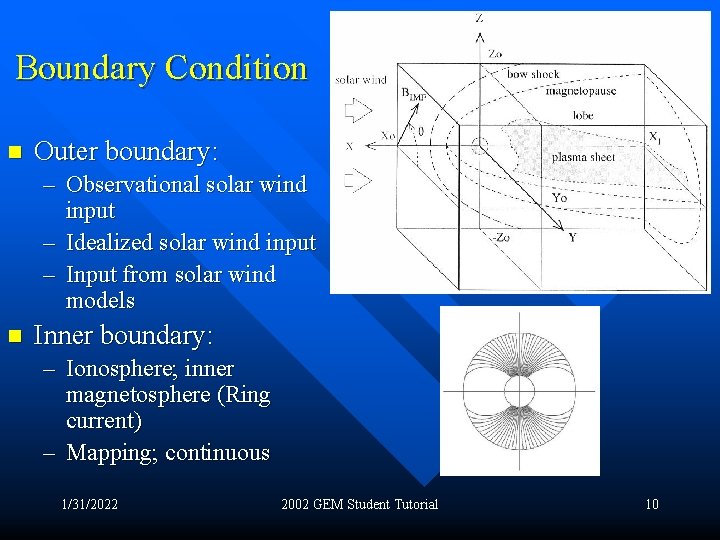Boundary Condition n Outer boundary: – Observational solar wind input – Idealized solar wind
