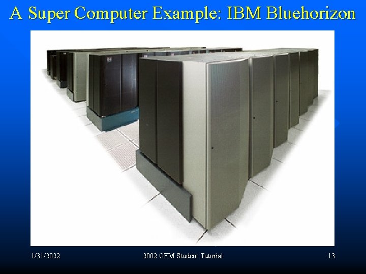 A Super Computer Example: IBM Bluehorizon 1/31/2022 2002 GEM Student Tutorial 13 