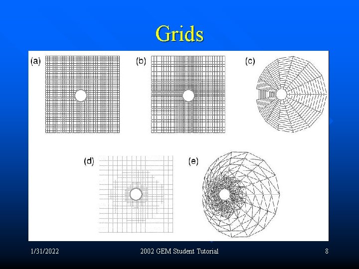 Grids 1/31/2022 2002 GEM Student Tutorial 8 