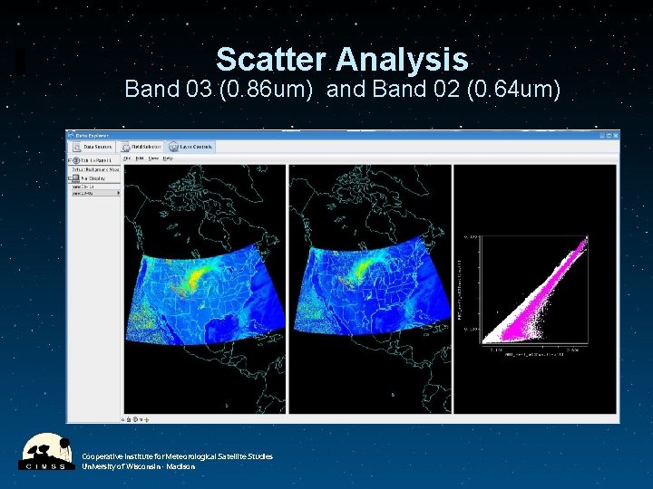Scatter Analysis Band 03 (0. 86 um) and Band 02 (0. 64 um) Cooperative