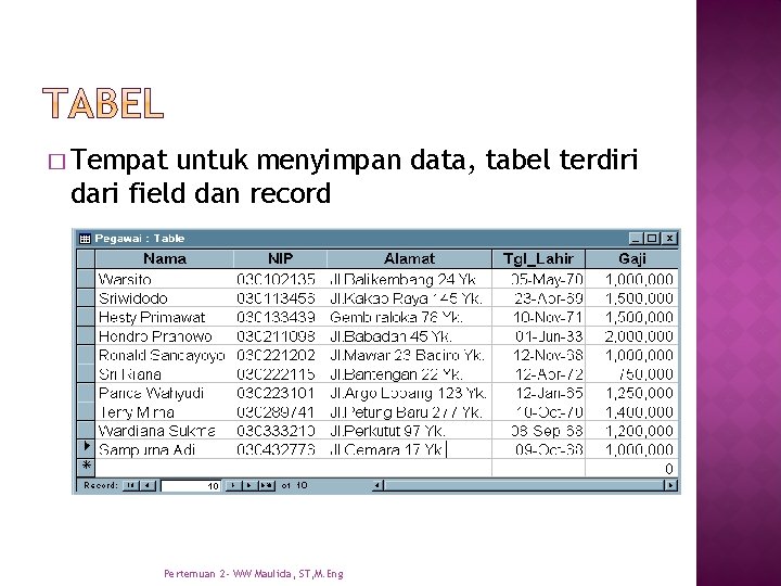 � Tempat untuk menyimpan data, tabel terdiri dari field dan record Pertemuan 2 - � Tempat untuk menyimpan data, tabel terdiri dari field dan record Pertemuan 2 -
