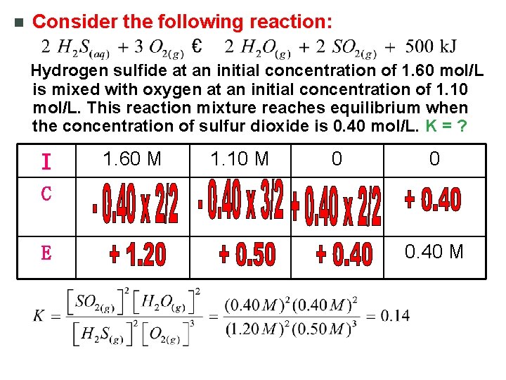n Consider the following reaction: Hydrogen sulfide at an initial concentration of 1. 60