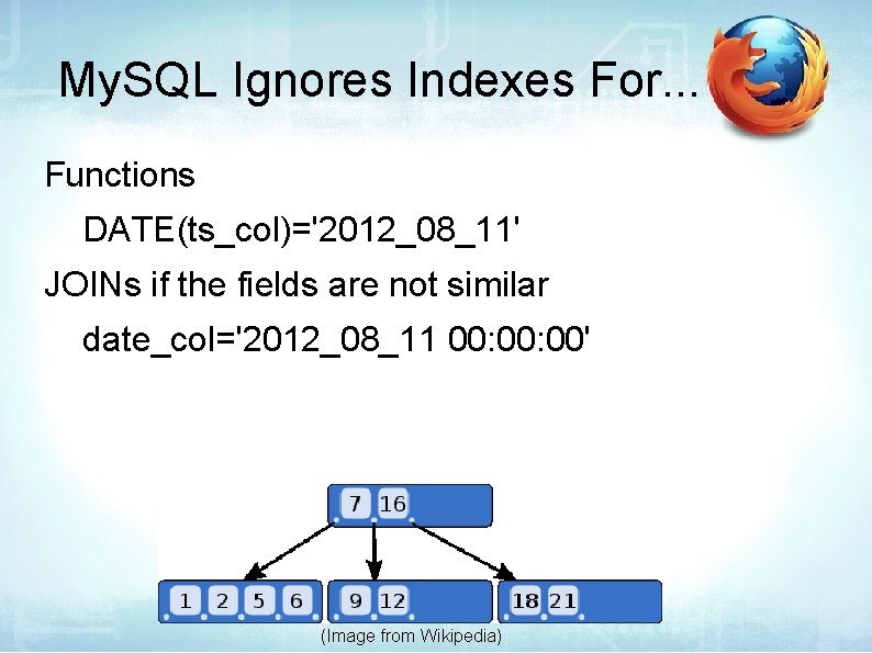 My. SQL Ignores Indexes For. . . Functions DATE(ts_col)='2012_08_11' JOINs if the fields are