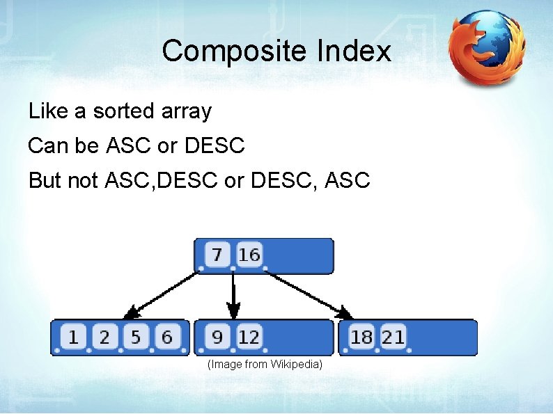 Composite Index Like a sorted array Can be ASC or DESC But not ASC,