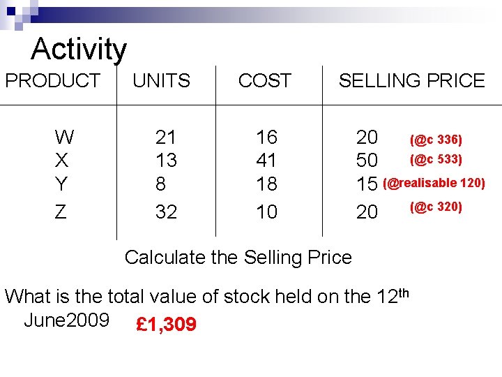Activity PRODUCT W X Y Z UNITS COST 21 13 8 32 16 41