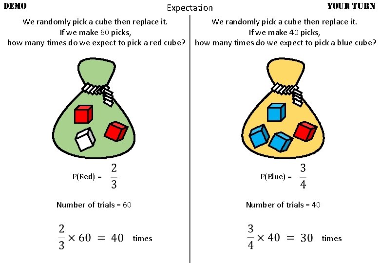 DEMO YOUR TURN Expectation We randomly pick a cube then replace it. If we