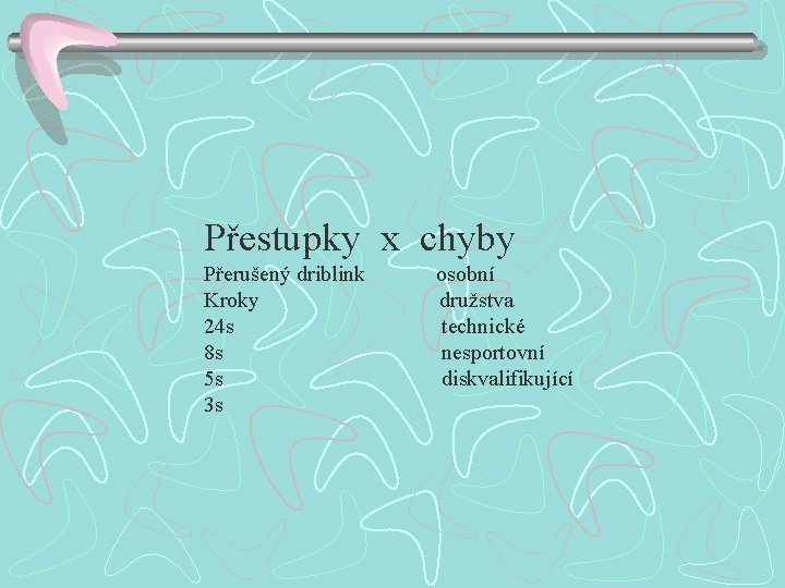 Přestupky x chyby Přerušený driblink Kroky 24 s 8 s 5 s 3 s