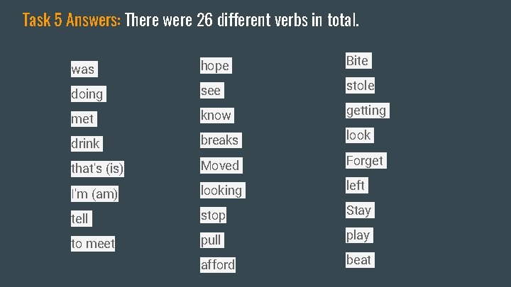 Task 5 Answers: There were 26 different verbs in total. was hope Bite doing