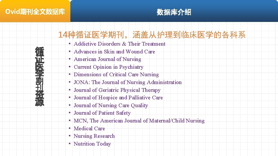 Ovid期刊全文数据库 数据库介绍 14种循证医学期刊，涵盖从护理到临床医学的各科系 循 证 医 学 期 刊 资 源 • • •