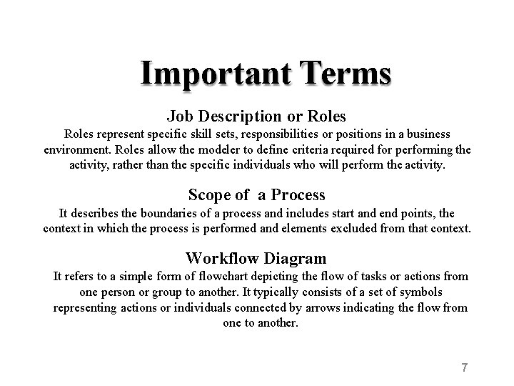 Important Terms Job Description or Roles represent specific skill sets, responsibilities or positions in