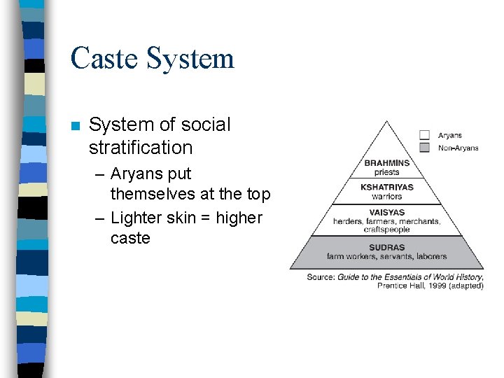 Caste System n System of social stratification – Aryans put themselves at the top