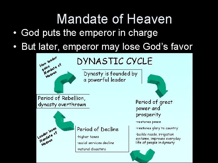 Mandate of Heaven • God puts the emperor in charge • But later, emperor