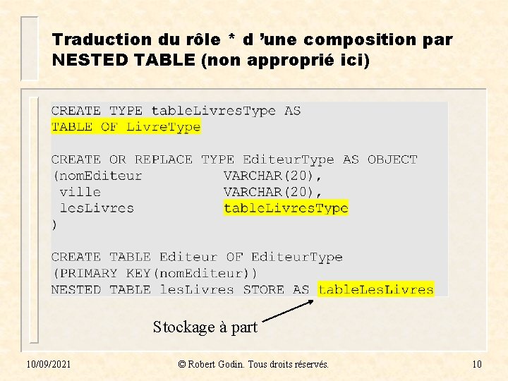 Traduction du rôle * d ’une composition par NESTED TABLE (non approprié ici) Stockage