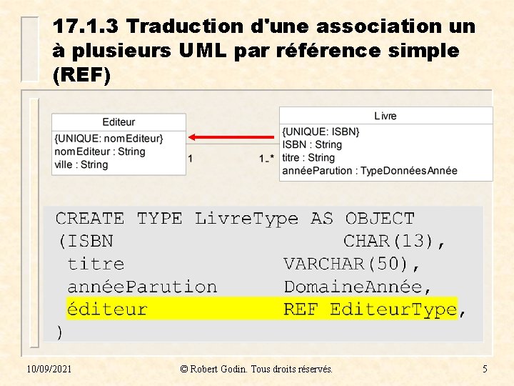 17. 1. 3 Traduction d'une association un à plusieurs UML par référence simple (REF)