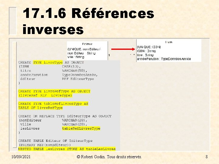 17. 1. 6 Références inverses 10/09/2021 © Robert Godin. Tous droits réservés. 8 